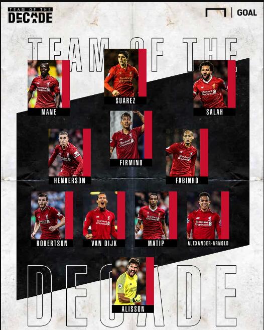 英超焦点战：利物浦主场迎战热刺,（英超重磅对决：利物浦主场对阵热刺）